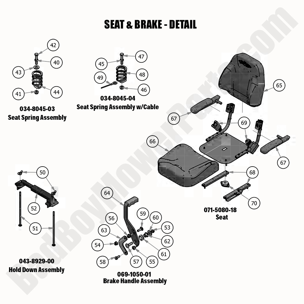 2020 Compact Outlaw - Seat and Brake - Detail